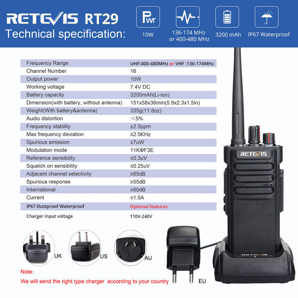 RETEVIS RT29 10W Funkempfänger Long Range (IP67 wasserdicht)